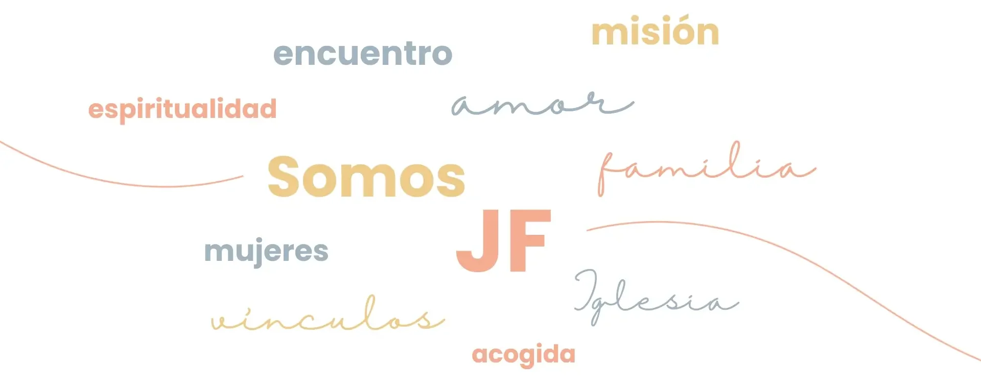 Cuadro de palabras Cuadro de palabras